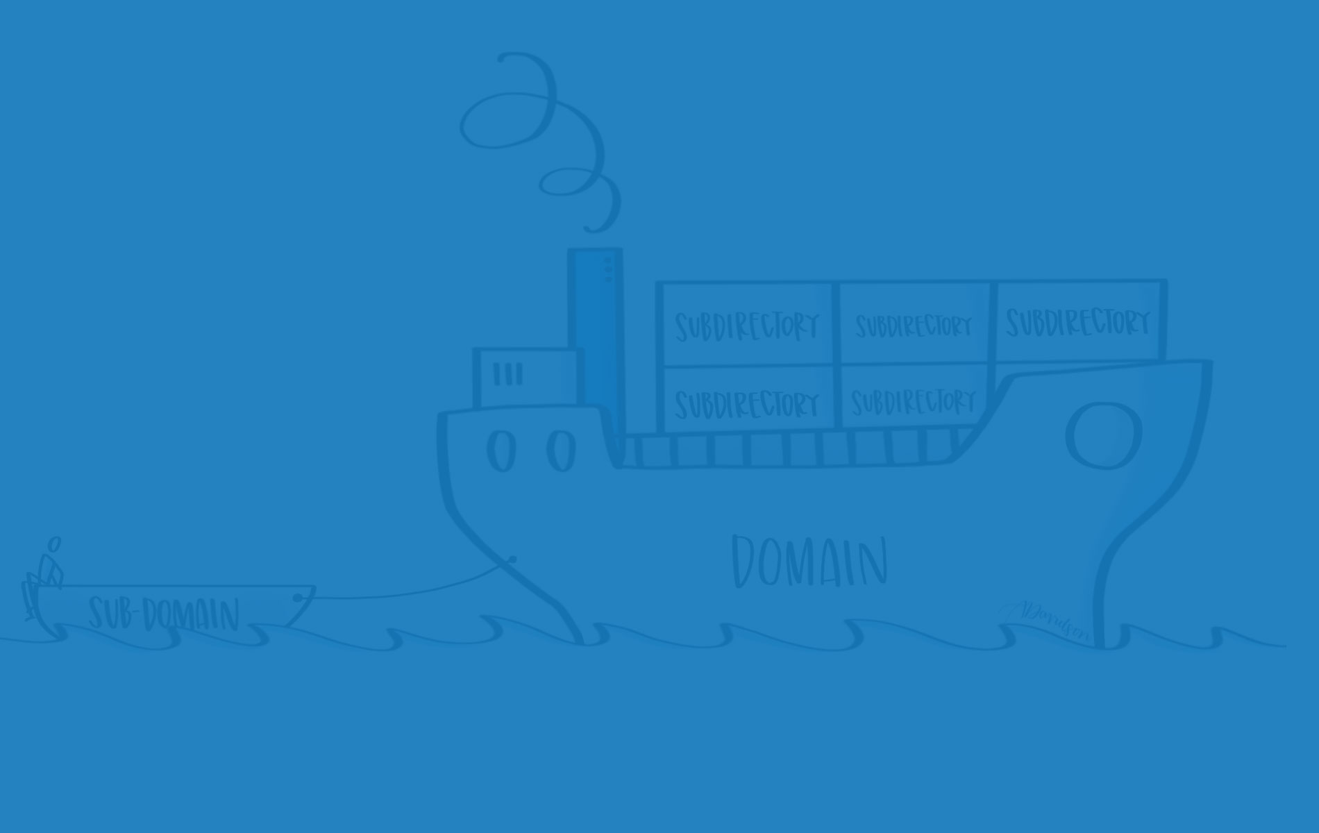Sub-domains vs. Domains vs. Sub-directories