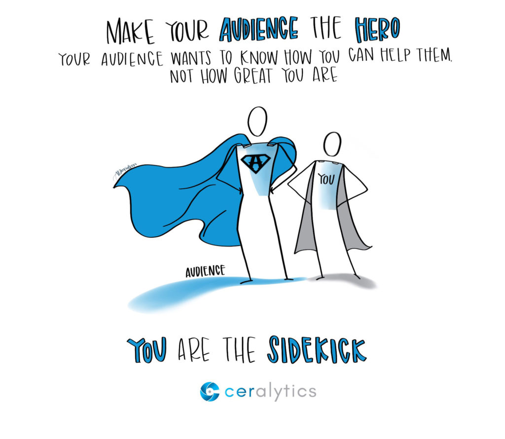 Make your audience the hero - your audience wants to know how you can help them, not how great you are.