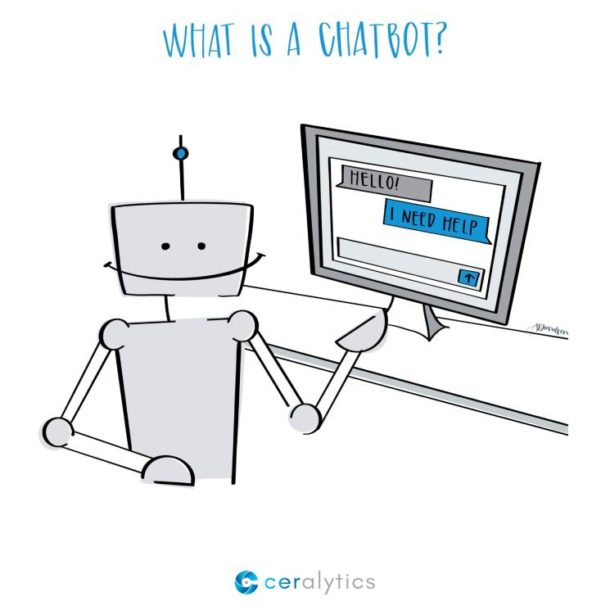 What is a Chatbot and How Do They Work? - Ceralytics